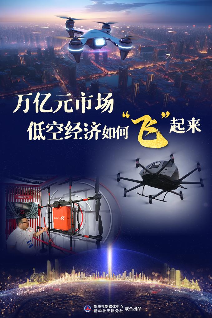 低空经济2024; 低空经济万亿元市场，低空经济如何“飞”起