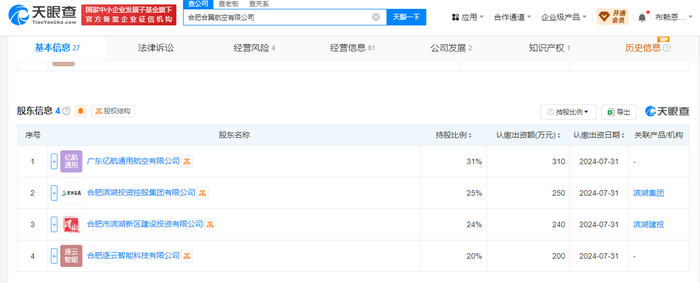 图源：天眼查云顶集团官网